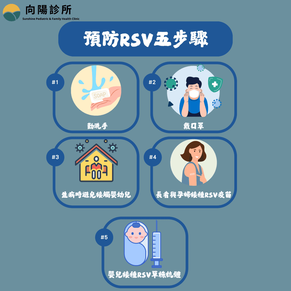 如何预防呼吸道融合病毒（RSV）感染？成人疫苗与婴儿单株抗体简单说明