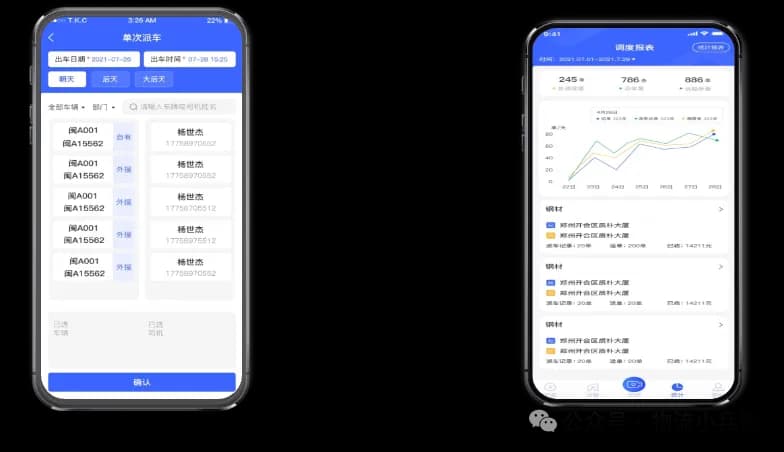 电气化公路运输全景管控运营平台建设方案