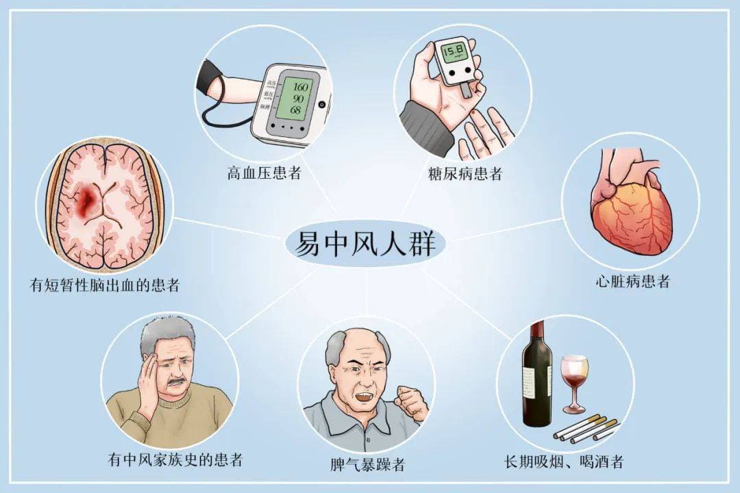 小中风是脑中风前兆，头晕视力模糊要警惕