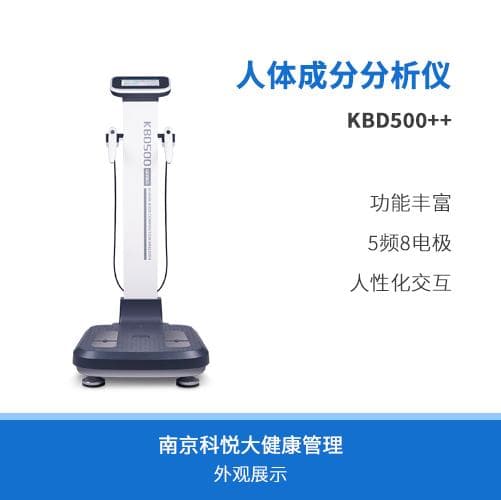 健身房体成分分析报告准吗