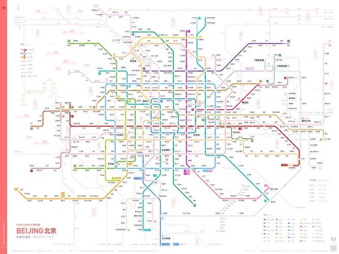 北京地铁发展史：从起步到飞跃的壮丽篇章