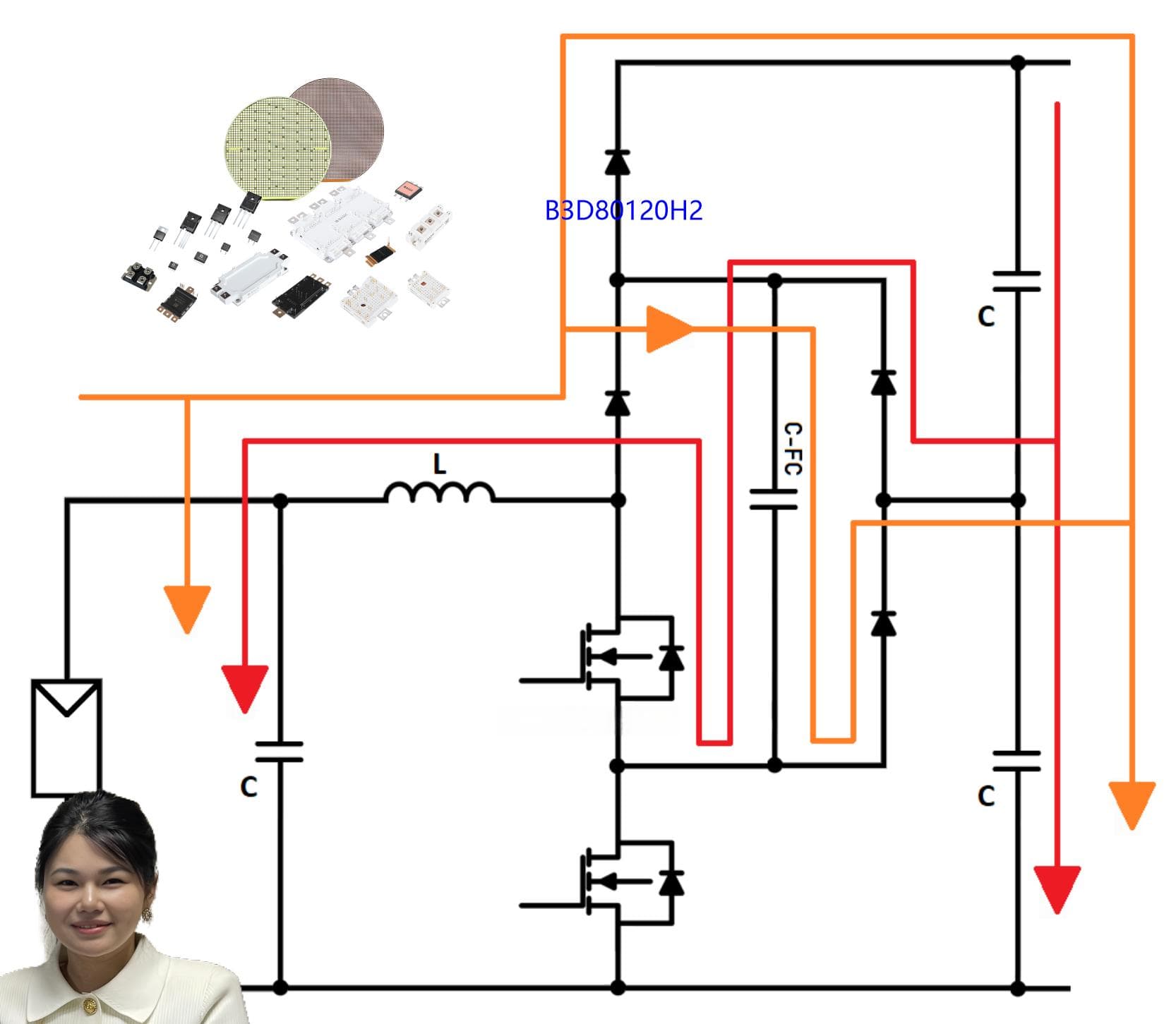 320KW光伏逆变器全国产碳化硅飞跨电容三电平MPPT方案