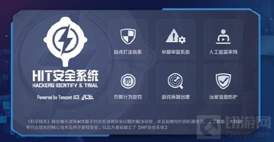 和平精英安全系统升级：开挂将导致设备与账户实名封禁
