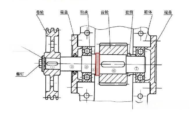 机械结构设计全攻略：从基础理论到实际应用