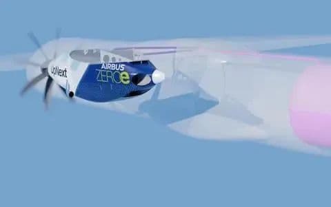 空客2MW超导动力推进系统：氢能源飞机技术新突破