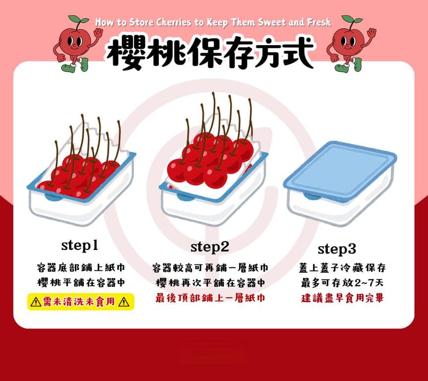 【实用教学】樱桃如何保存才能避免快速腐烂？