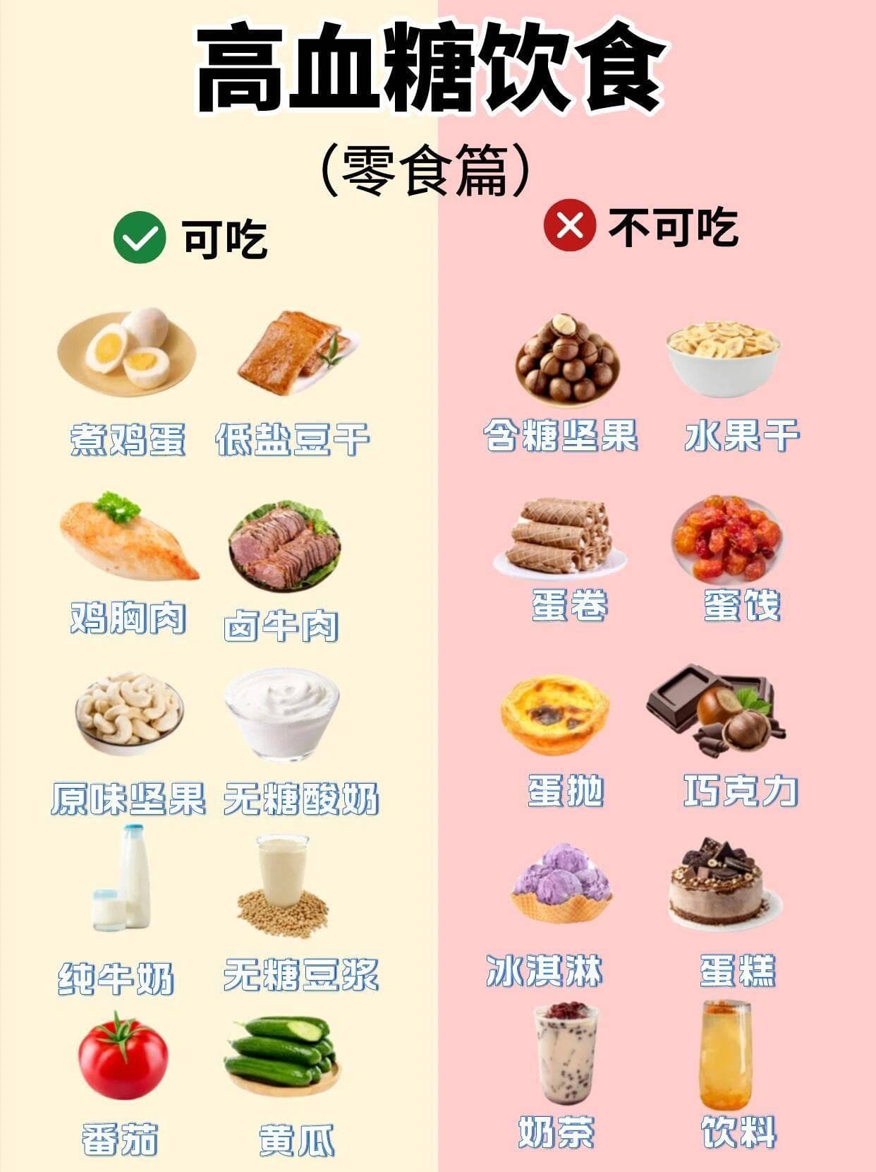 血糖健康目标的营养指南：从饮食到运动的全方位建议