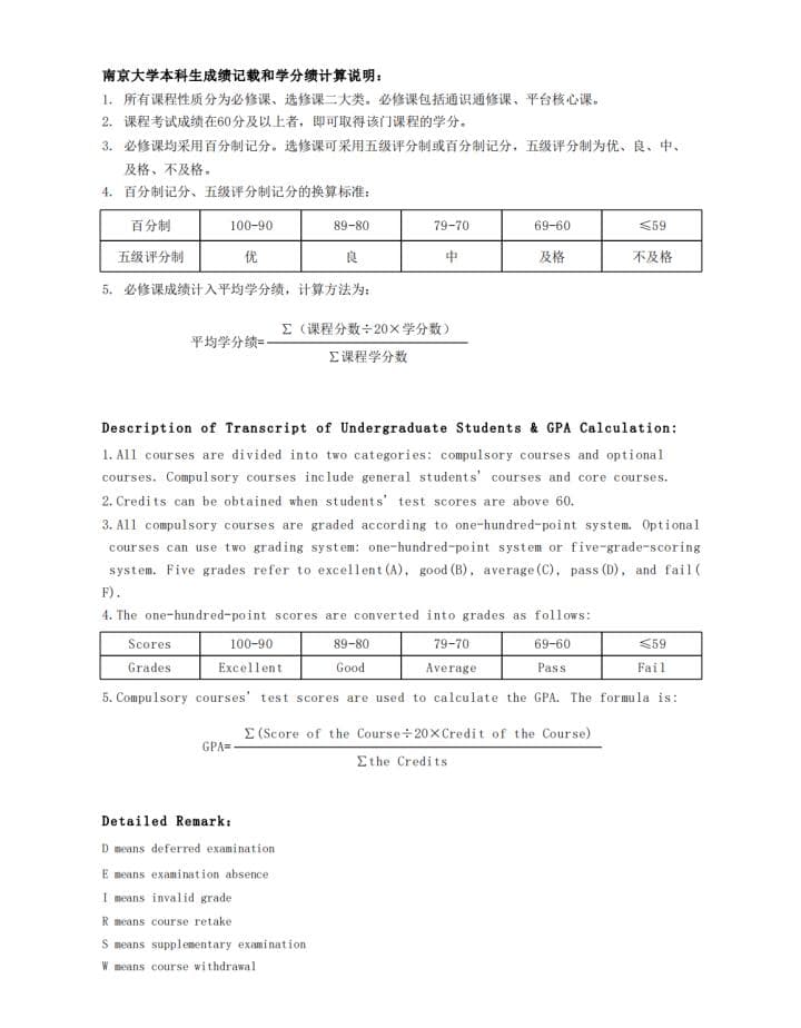 本科GPA在研究生留学申请中的重要性分析