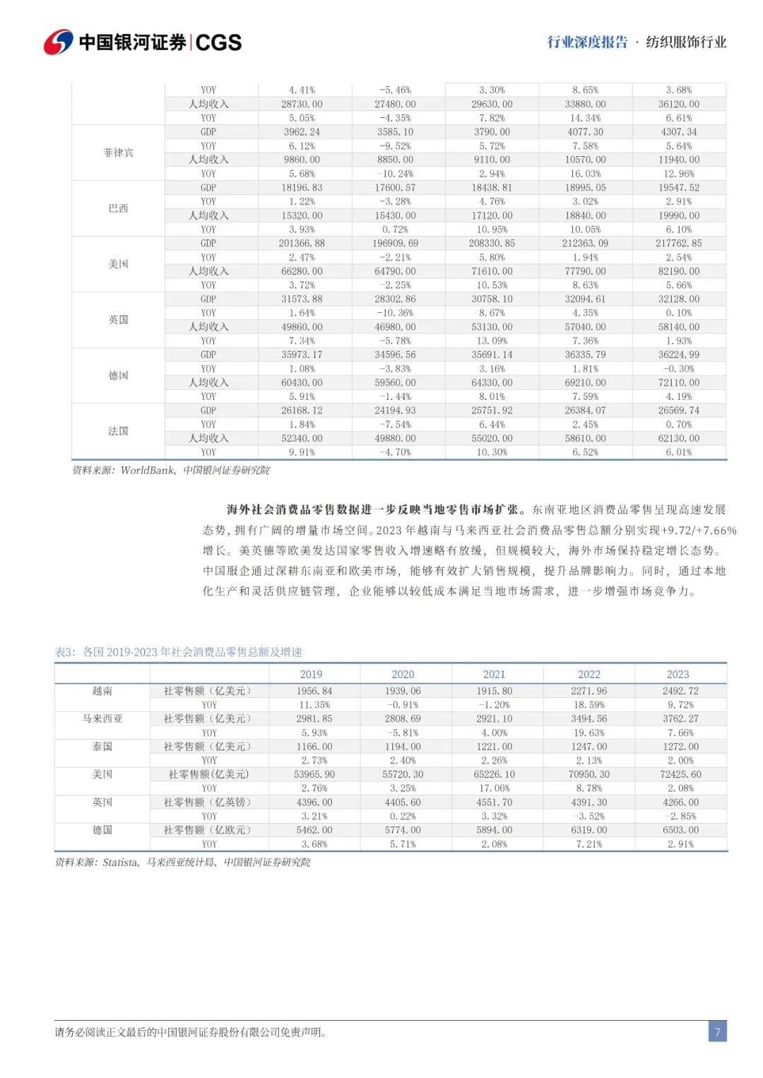 服饰品牌出海专题系列研究：复盘海外品牌国际化经验，探索国牌出海路径