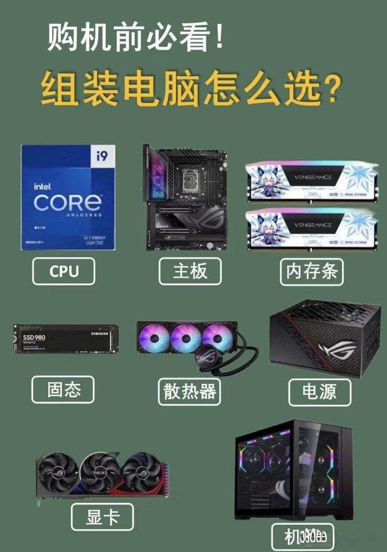 "我的攒机之旅：从零开始的硬件挑选指南"
