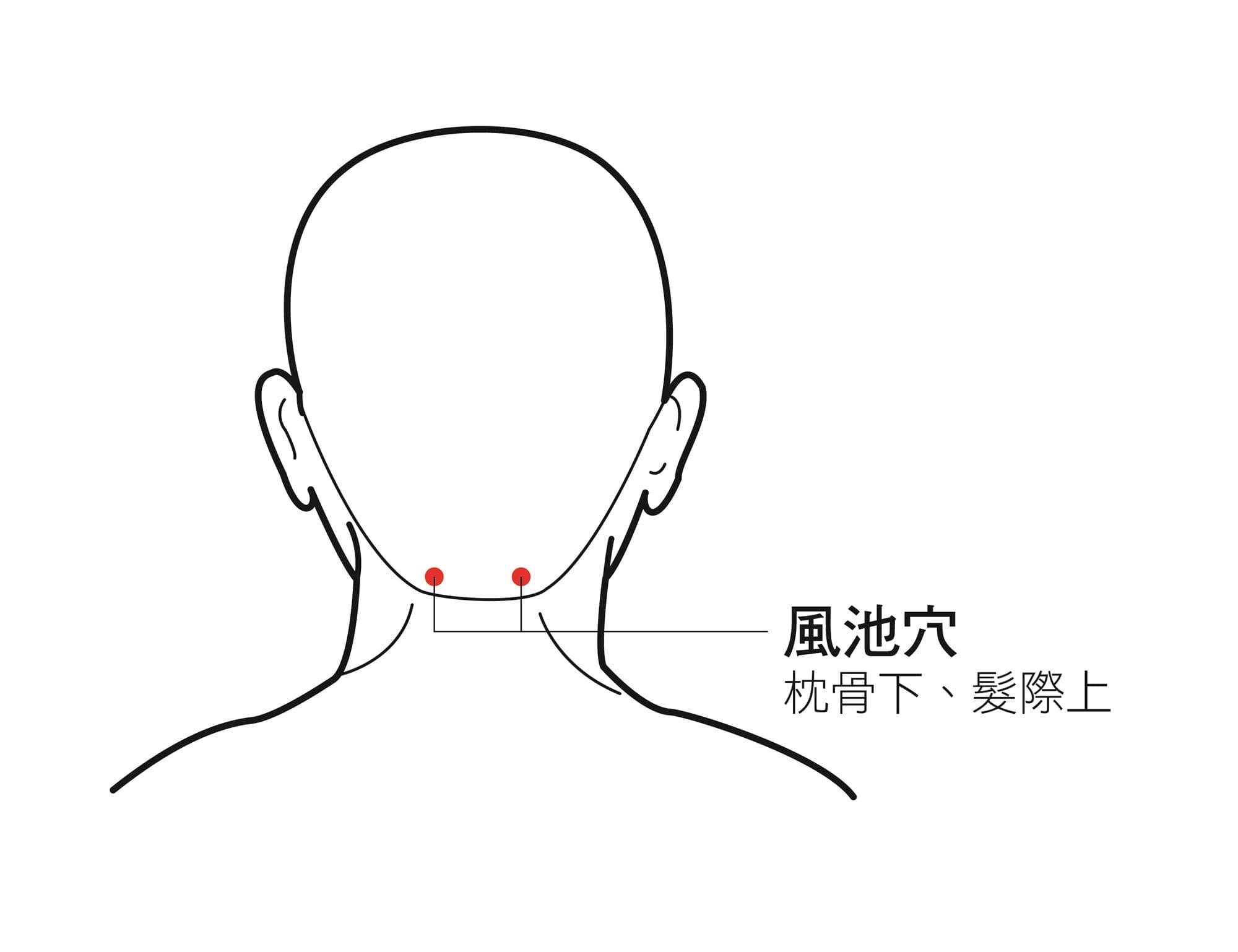 时疫（流行病）的中医预防保健