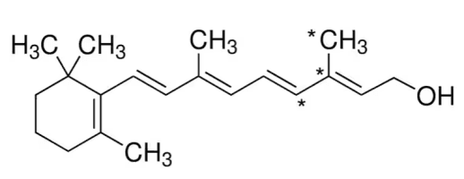 探索化妆品中的抗皱活性物质