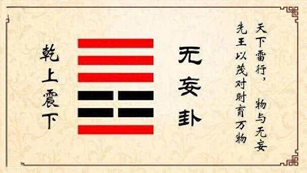 无妄卦解析：天雷无妄，别妄想