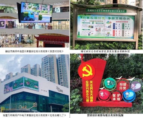 花都区花城街以居民习惯养成为核心，提升居民生活垃圾精准分类率
