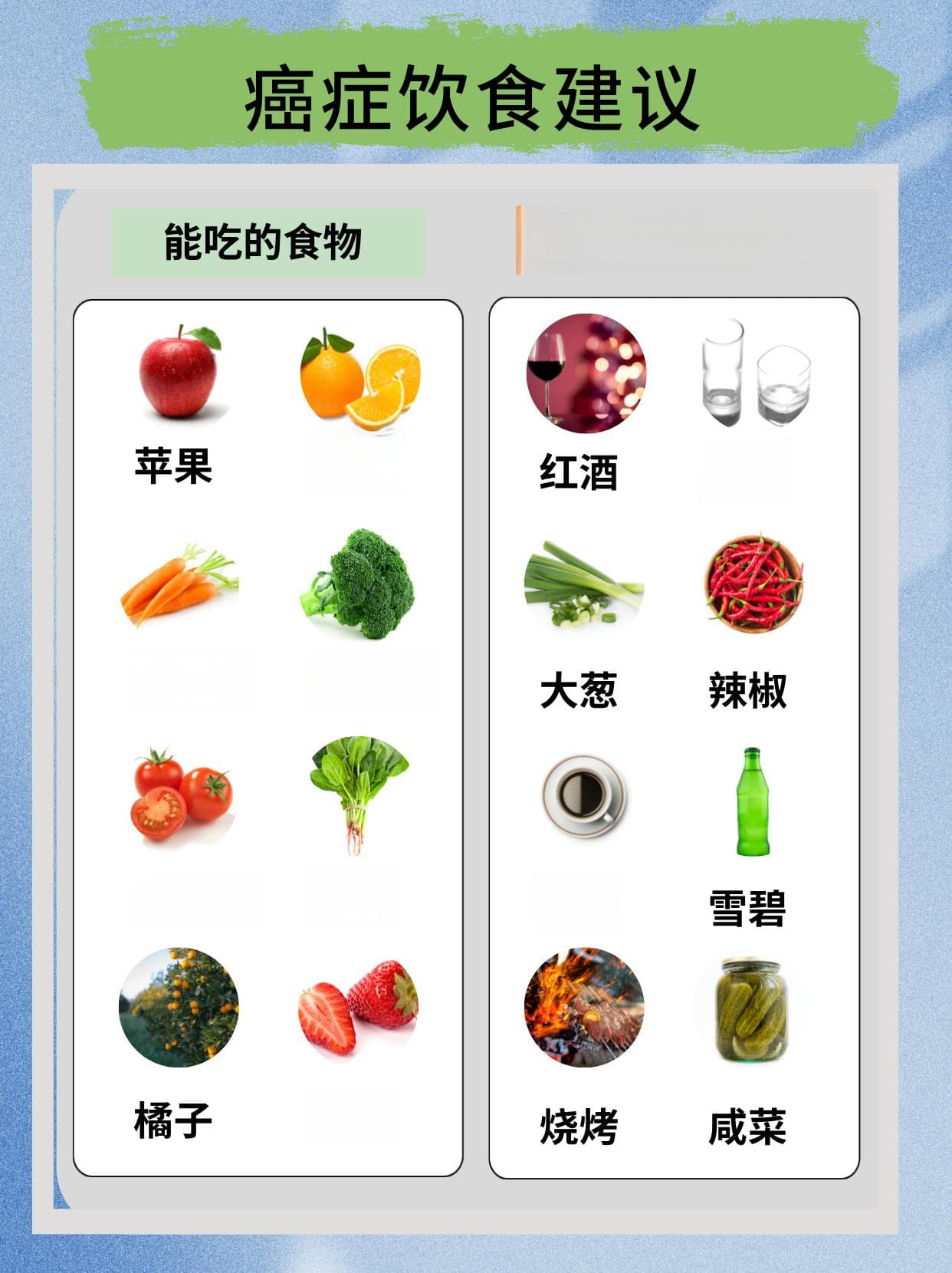 癌症治疗新视角：中药的辅助治疗