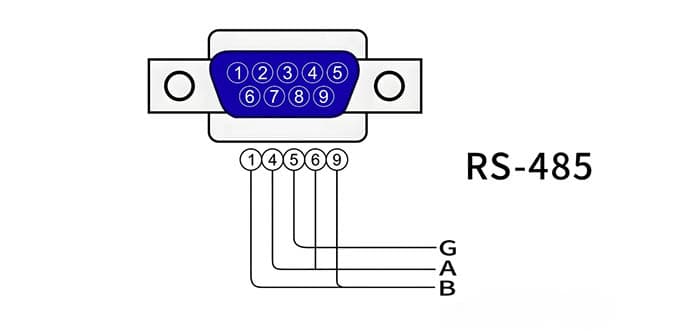 RS485输出接口的干扰源有哪些？通过哪些措施提升抗干扰能力？