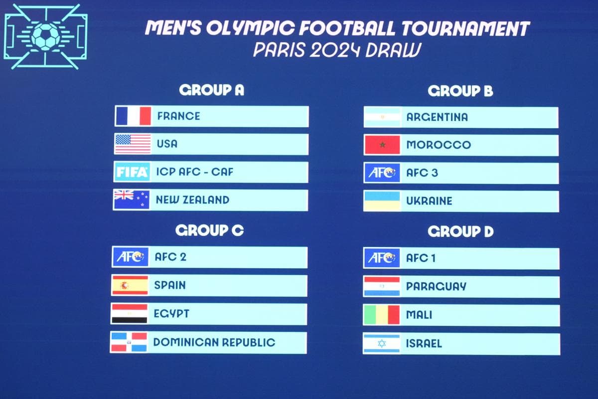 FIFA足球排名是如何计算的？