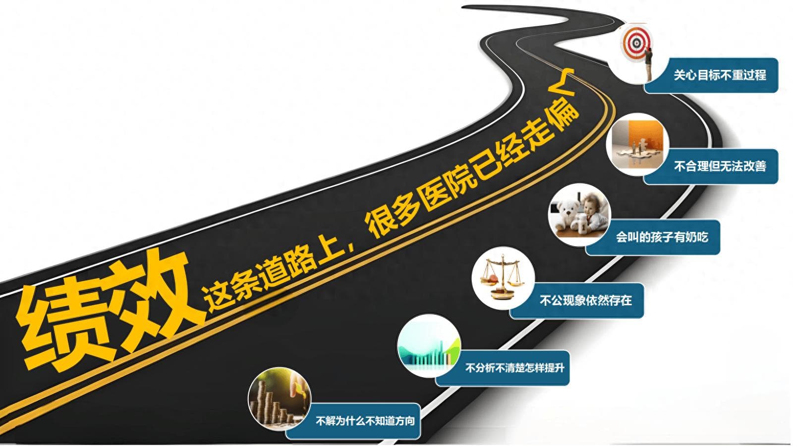 破解绩效迷局：三明医改下的医院薪酬激励困境与出路