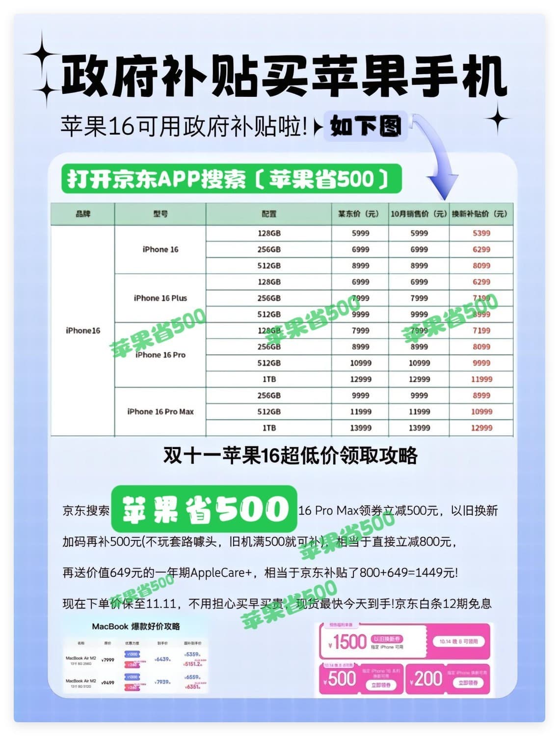 2025年手机国补政策最新解读：苹果iPhone 16价格降至4499元
