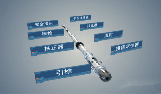 融合物联网与井筒可视化技术的油田远程监控系统