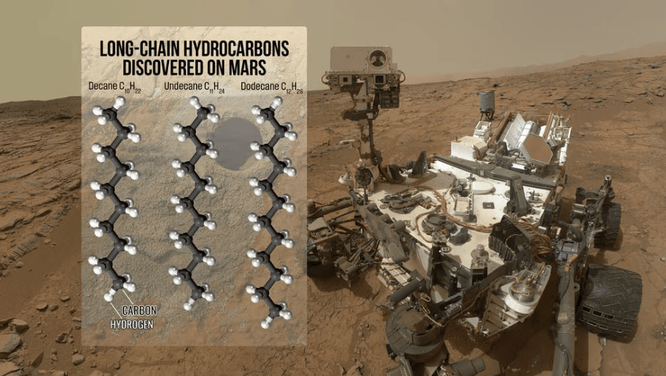 NASA重大发现：火星存在长链有机分子，或为生命存在提供新线索