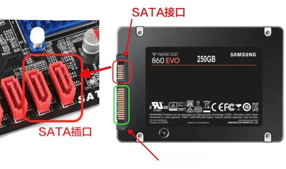 硬盘接口及协议详解：SATA、PCI-E与NVMe的区别