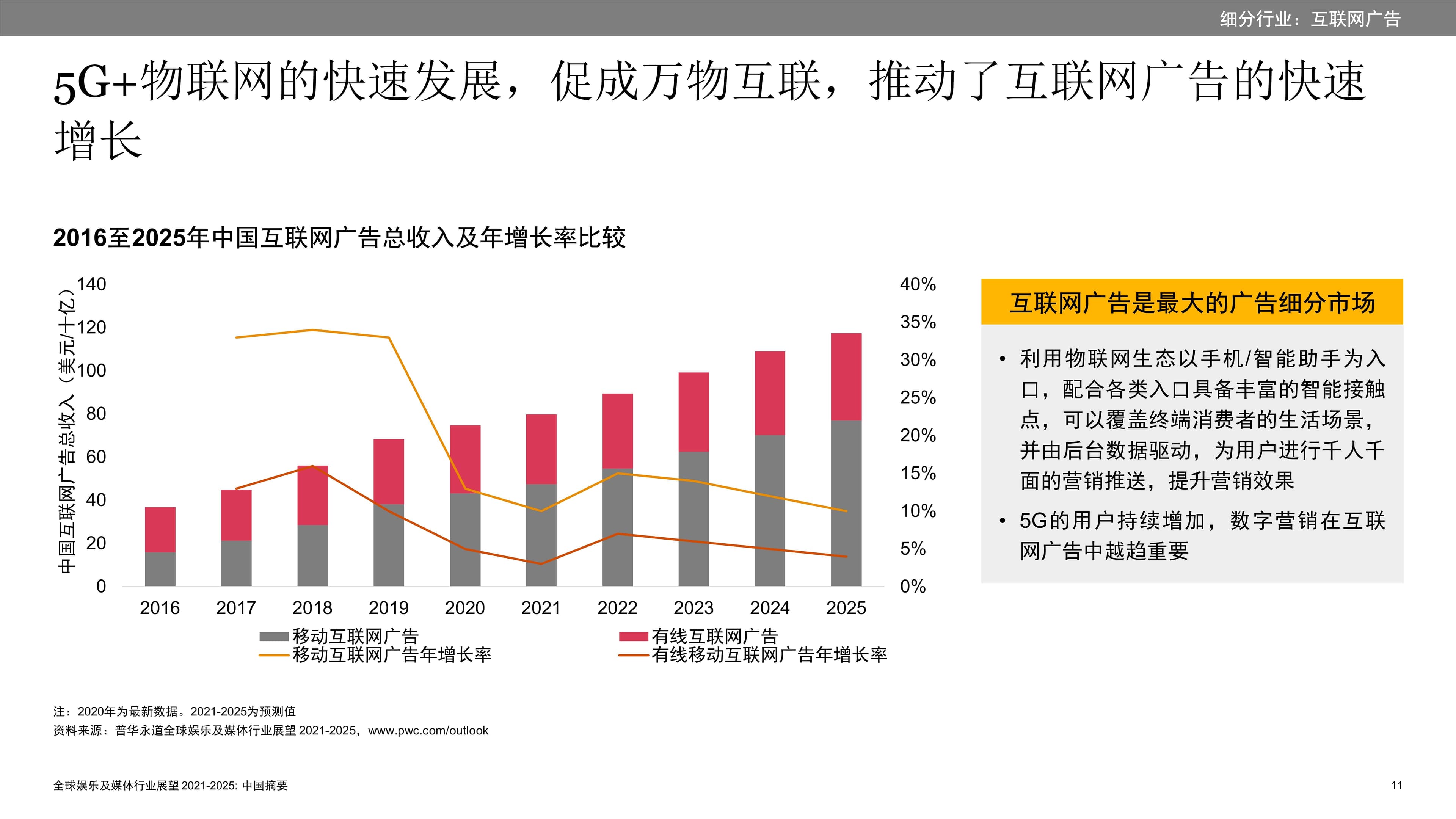 2025年新冠疫情持续，全球应对策略与未来展望