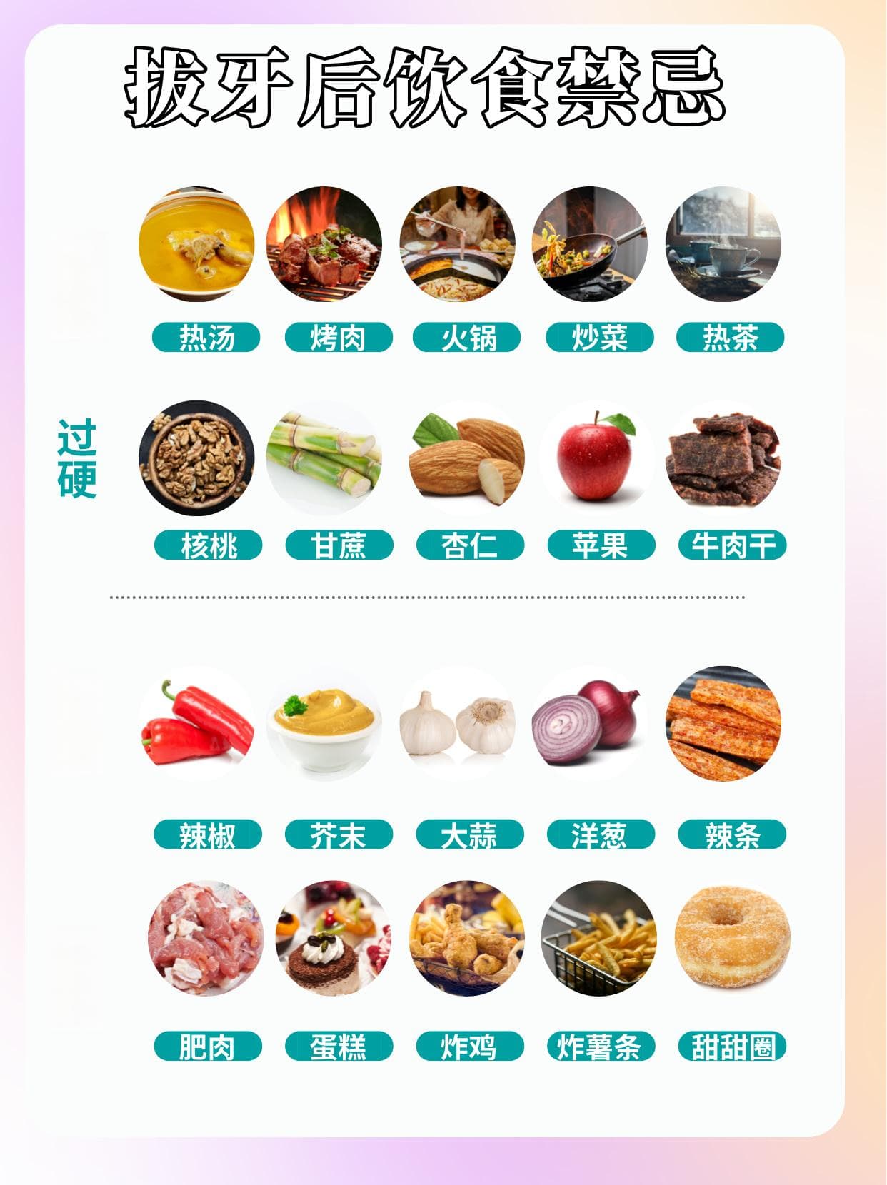 拔牙后饮食恢复：何时及如何安全进食