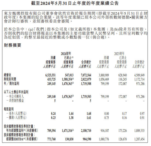 东方甄选“去头部化”后，是转身还是危机？