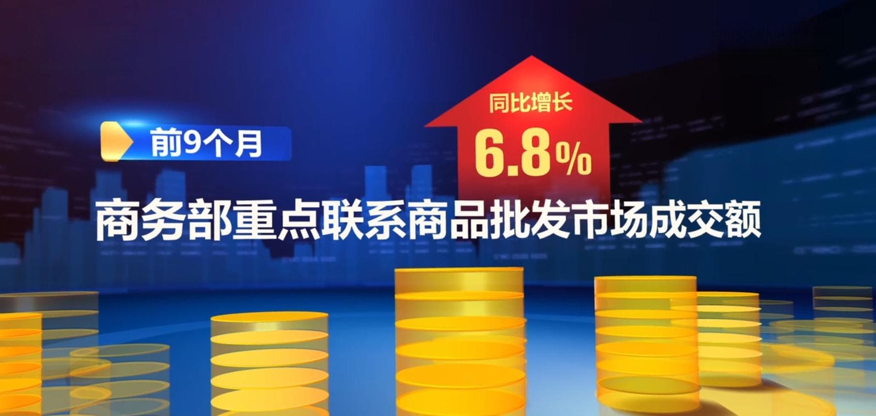 从前三季度批发和零售业向好数据看中国经济发展“新”亮点
