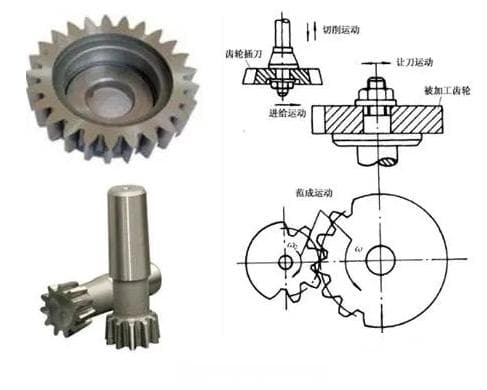 三种常用齿轮制齿工艺详解