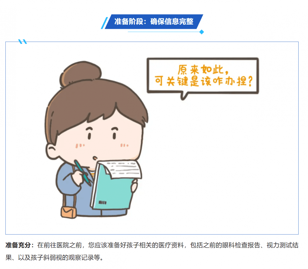 家长指南：与医生沟通孩子斜弱视治疗方案的实用策略