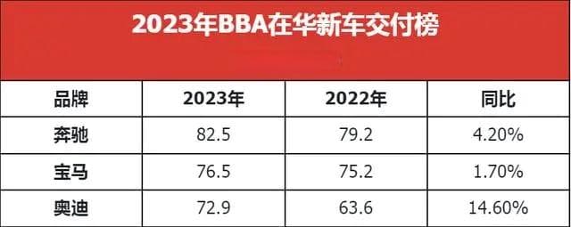 国产品牌该如何重新定义“豪车”？