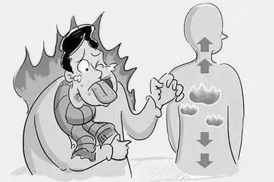胃火旺盛怎么办？陕西省中医院专家详解症状与调理方法