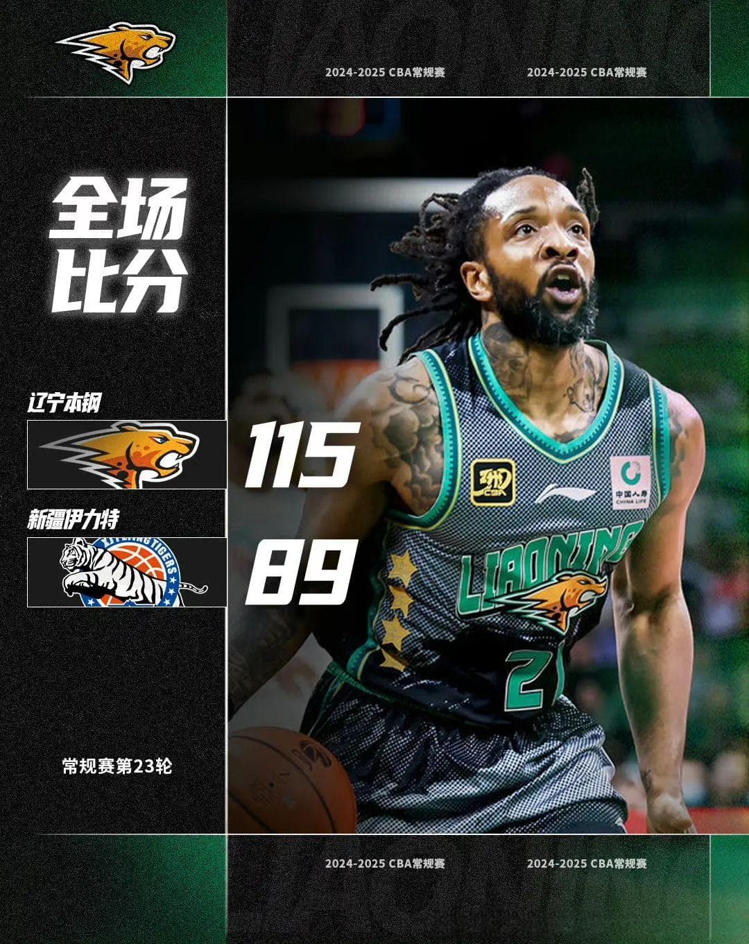 太燃了！辽篮单场22个3分球！威尔斯豪取50分！