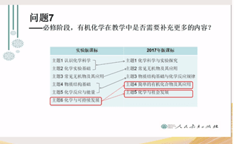 人教社专家郭震老师对必修二和选必3新教材分析