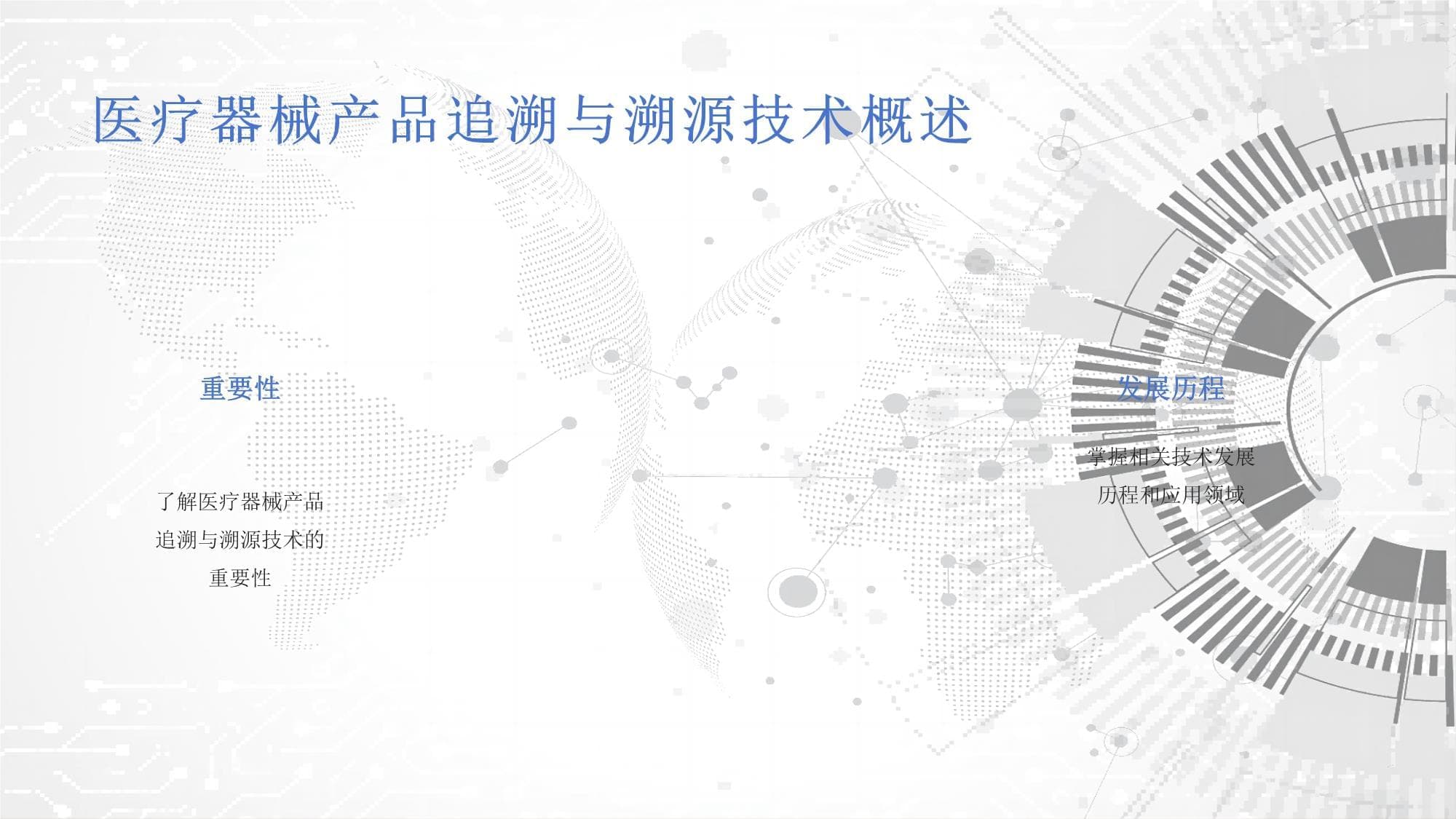 医疗器械产品追溯与溯源技术：原理、应用与发展趋势