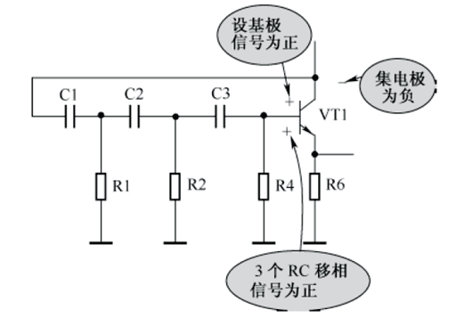 RC正弦波振荡电路详解：文氏电桥与移相式振荡器