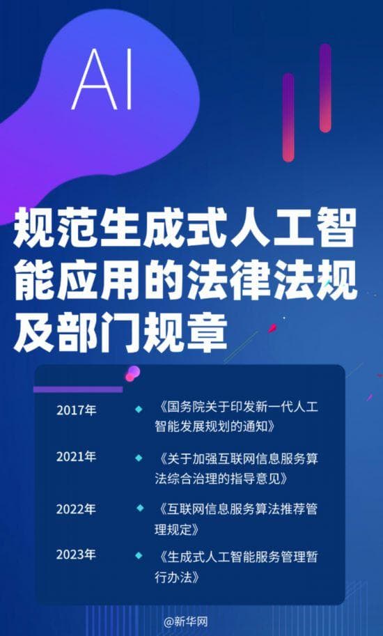 用AI生成内容，要注意规避这些风险