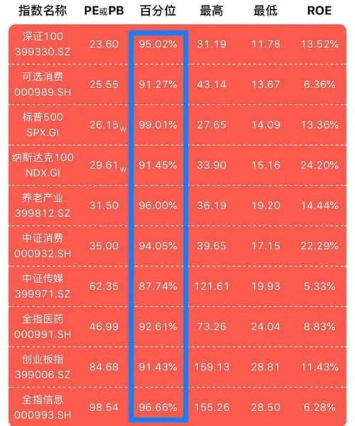 基金投资：合理设置止盈与止损的重要性及其操作策略