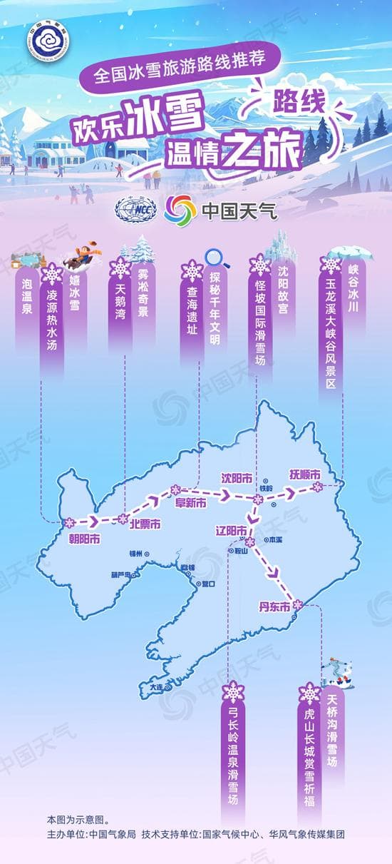 2025年春节文旅消费月活动：十大冰雪旅游路线推荐之休闲冬游篇