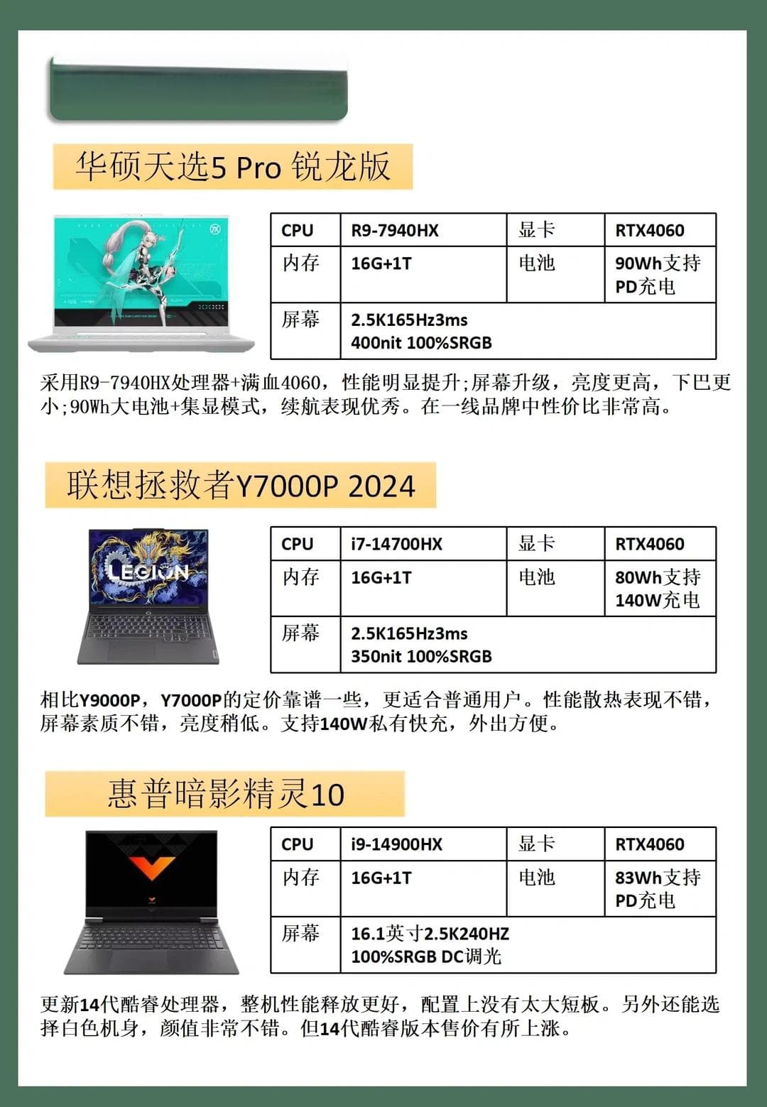 高性价比攻略：如何用最少预算搞定高性能游戏本