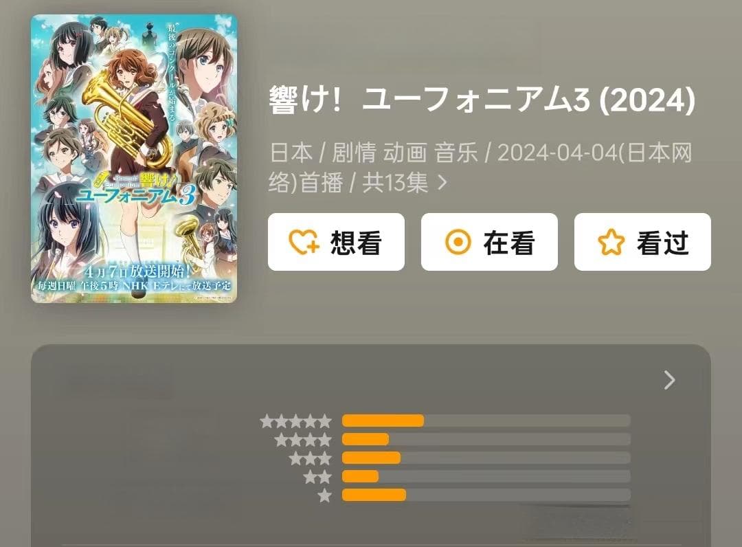 《吹响吧！上低音号3》：如何用两集毁掉攒了九年的口碑
