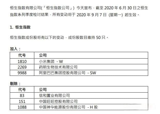 恒指公司季检，纳入港股通对股价有什么影响？