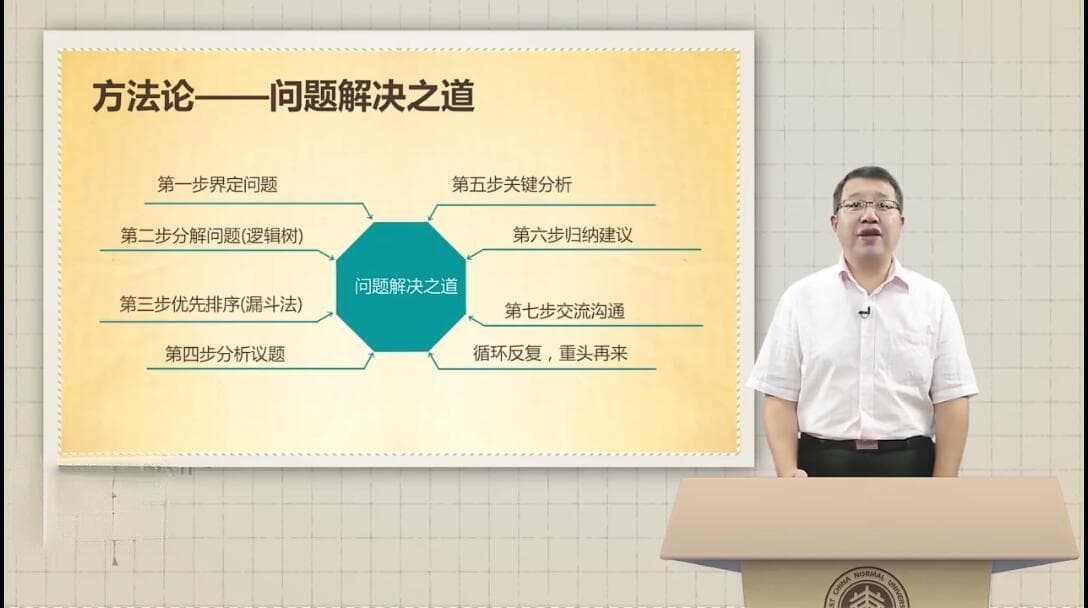 华东师范大学孔翔：人文地理学导论（全54讲）