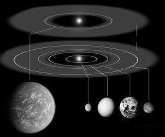 开普勒22b：地球之外的宜居星球？