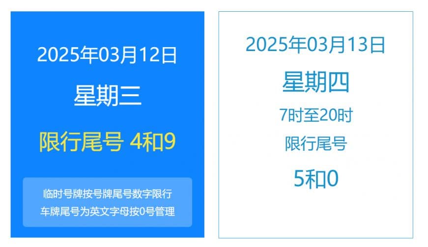 2025北京限号查询(每日更新)