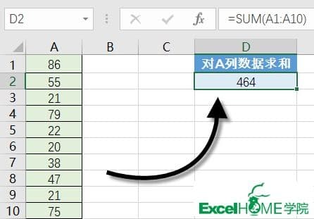 COUNT函数使用指南：从基础到进阶的全面解析
