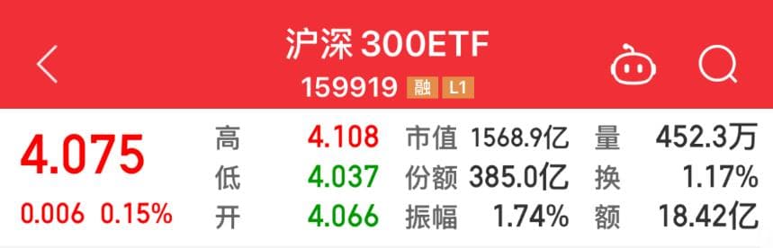 一文读懂ETF、ETF联接基金、普通指数基金和LOF的区别