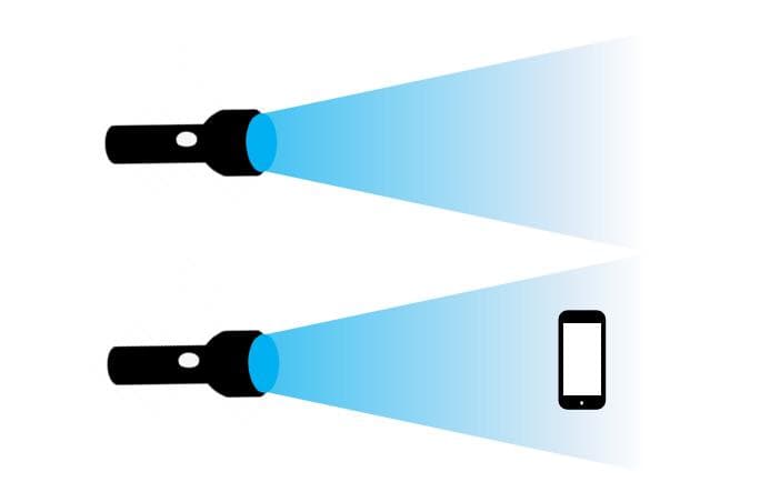 到底什么是波束成形Beamforming？